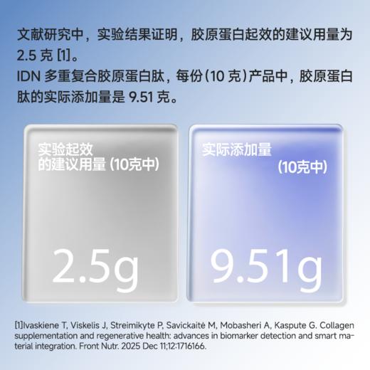 【预售单拍】IDN理想营养 | 多重复合胶原蛋白肽600g/桶 苹果乳酸菌口味补丁包3g*30条/盒（跨境海淘商品不支持7天无理由退换） 商品图4