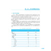 上海市医疗服务需求方服务利用年度分析报告（2025）上海市卫生健康统计中心 组编 公共卫生与预防医学 9787030857231 科学出版社 商品缩略图4