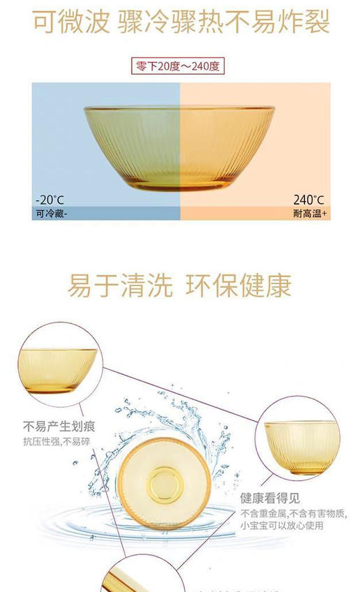 康宁VISIONS晶尊琥珀玻璃大碗2个 商品图12