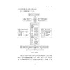 多模态社会符号学理论及应用/韦琴红/浙江大学出版社 商品缩略图3