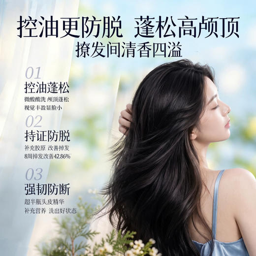 【26年新款 无硅油配方 】EHD防脱密发洗发水  首创胶原E肽  持证防脱 控油蓬松改善掉发 商品图1