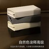 【BAIDAMA 男士奶皮冰丝内裤】锦纶冰丝裸感面料 奶皮细腻质感 5A级面料 舒爽透气 亲肤裸感 男士平条内裤夏季冰丝款 商品缩略图4