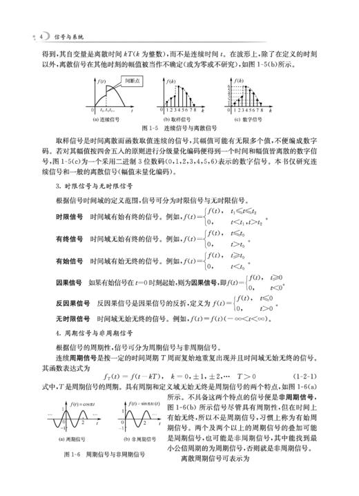 信号与系统（第四版） 商品图9