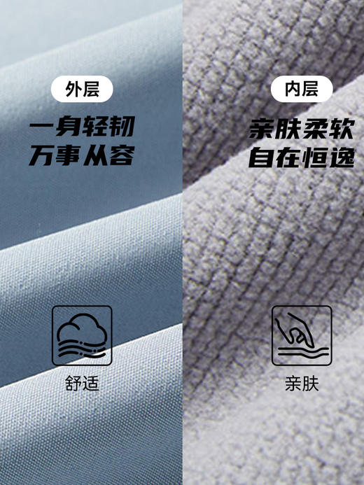 COMBO康博·软壳夹克（男女同款） | 防风暖绒，百搭有型，通勤户外一件搞定！ 商品图4