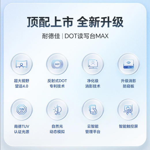 耐德佳DOT读写台Max超大视野·防蓝光·无频闪 商品图4