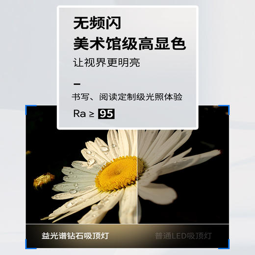 近停视界 益光谱钻冕之光吸顶灯 益光谱护你视力健康 商品图3
