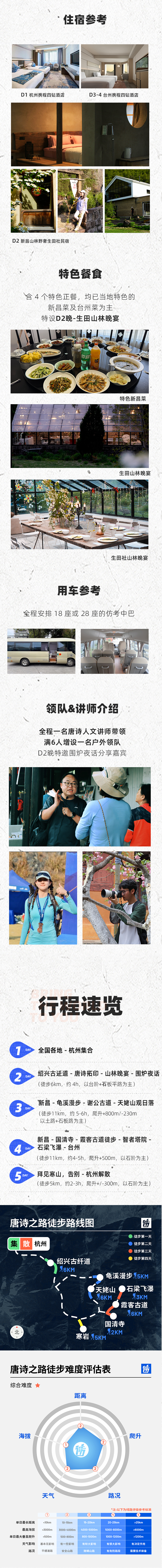 路线亮点
