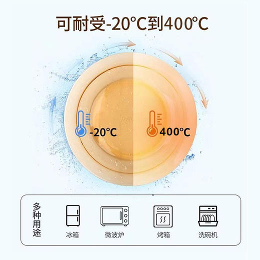 康宁PYREX百丽餐具系列 商品图1