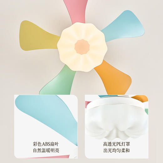 「青春版」欧普照明奶油风大风量开叶风扇吊灯儿童房客厅智控风扬 商品图3