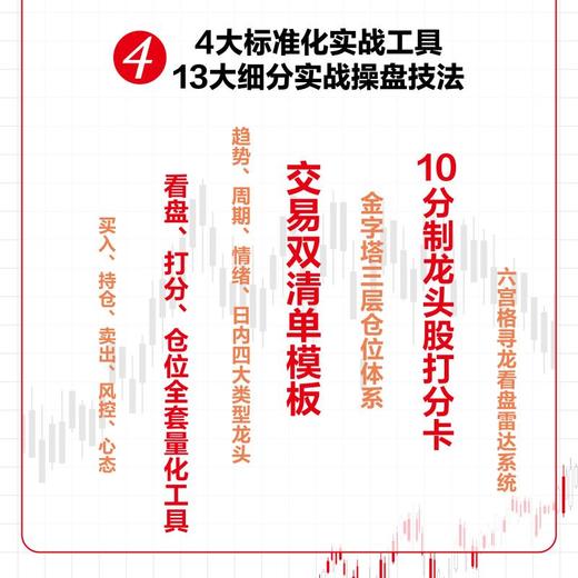 龙头股交易系统：从寻龙、辨龙到驭龙的全流程实战 A股龙头股实战 带您发掘龙头宝藏周期的龙头股战法投资理财书籍 商品图3