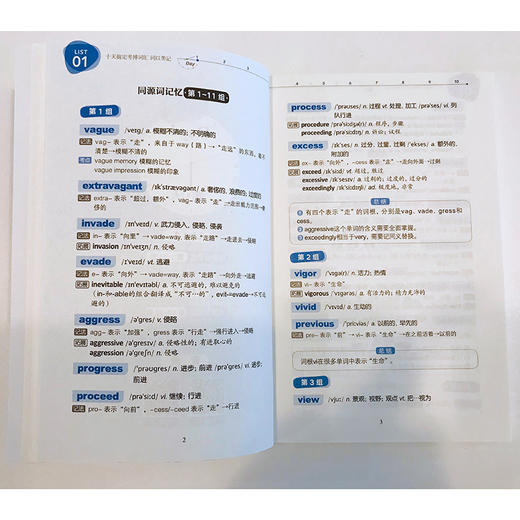 【新东方】十天搞定考博词汇 词以类记 商品图4