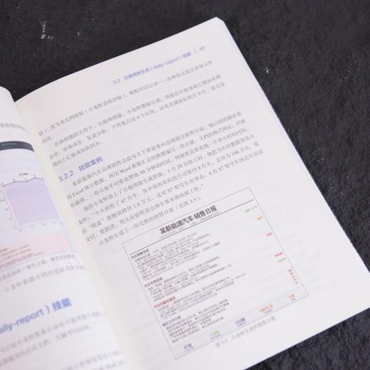 教普通人玩转AI智能体 实战一本通 一人团队 skill harness agent prompt openclaw 商品图3