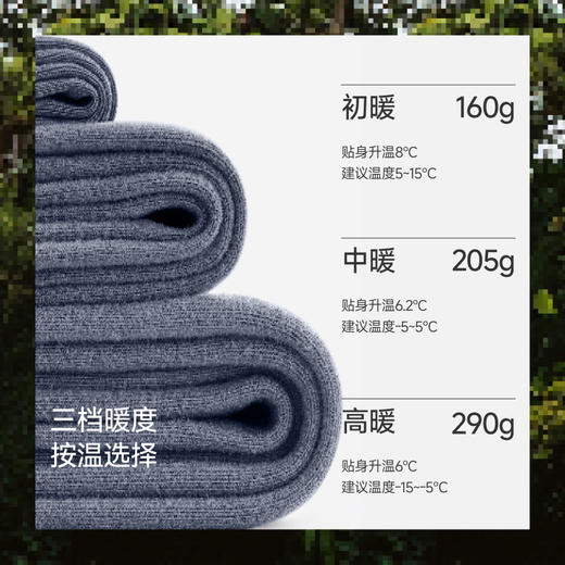 【26新品】蕉下男士肌底内衣套装（初暖 中暖 高暖）26款 商品图3