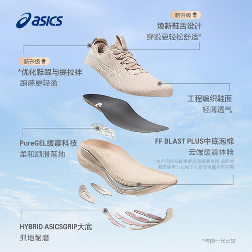 ASICS亚瑟士新款GEL-NIMBUS 28女子缓震回弹跑步鞋轻便透气运动鞋 商品图3