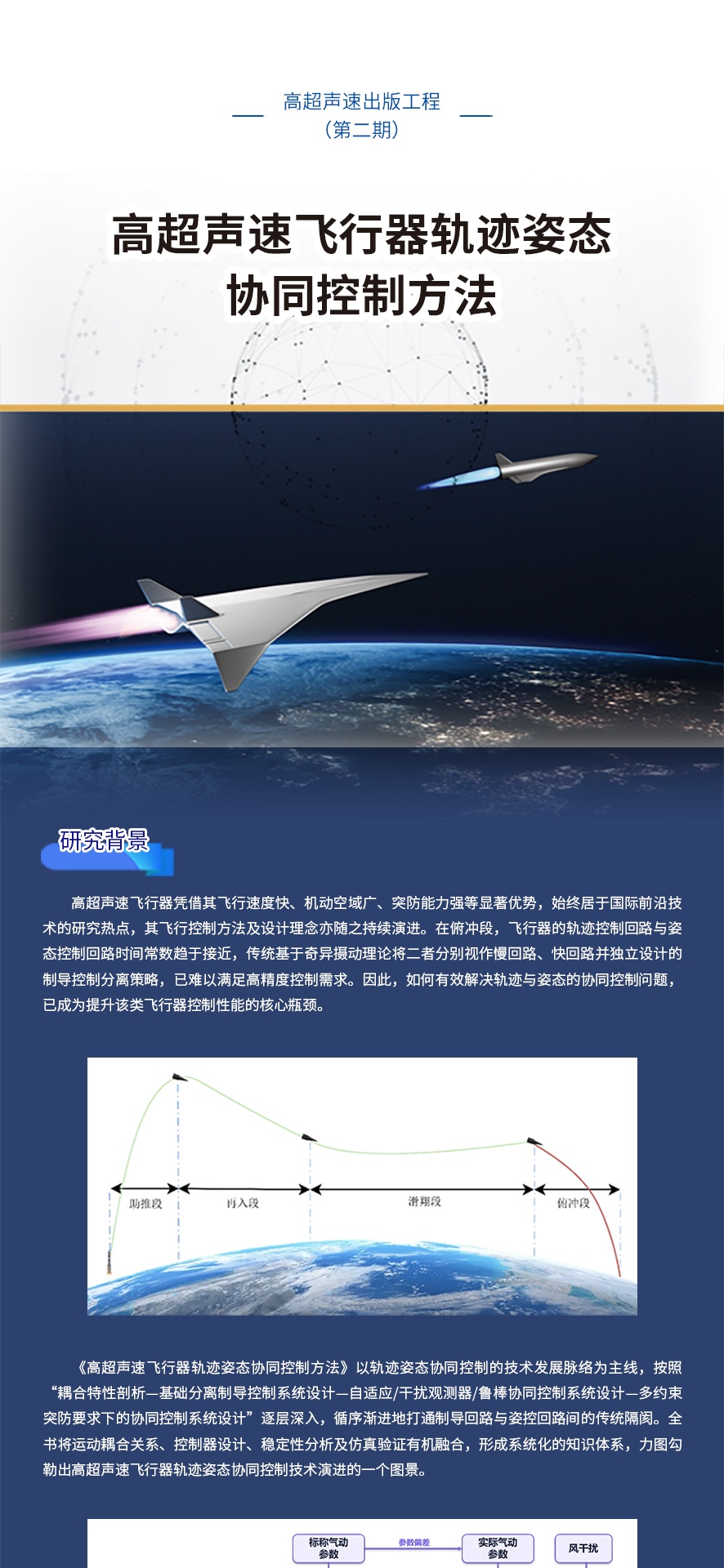 9787030853219-0101-高超声速飞行器轨迹姿态协同控制方法-详情页-1.jpg