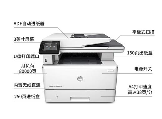 【JL】惠普HP LaserJet MFP M427dw  黑白激光复印机 无线、及配套耗材 商品图0