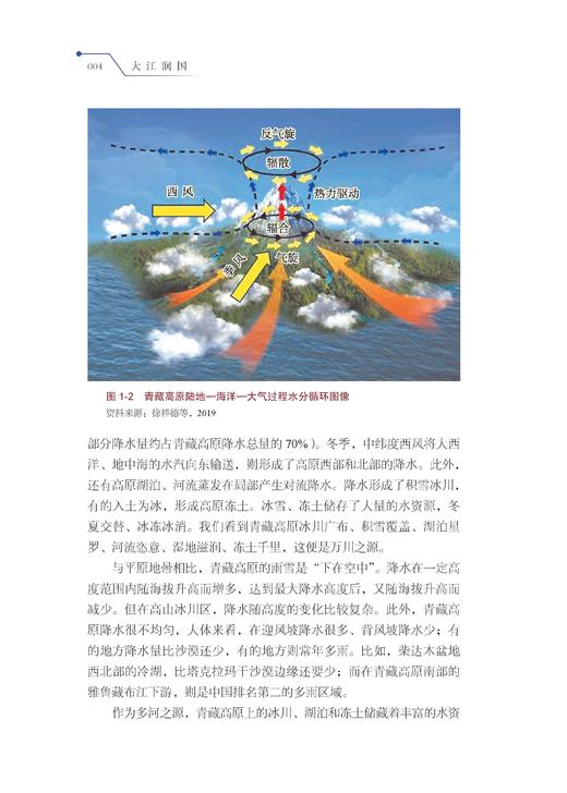 大江润国 米金升 9787030849595 商品图9