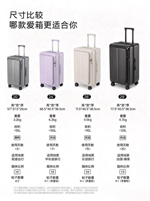 OMECHOO欧米丘·一九开多功能巨容行李箱 商品图7