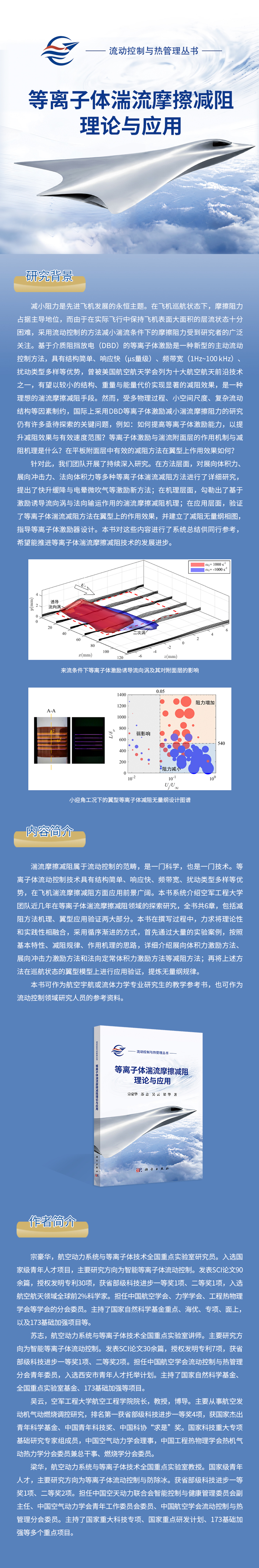 9787030847072等离子体湍流摩擦减阻理论与应用-详情页.jpg