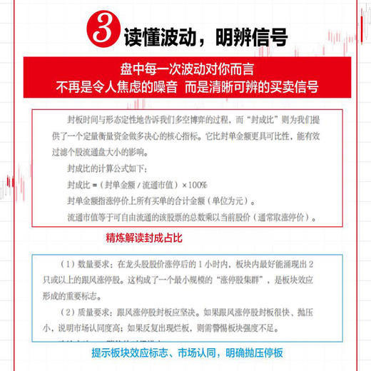 龙头股交易系统：从寻龙、辨龙到驭龙的全流程实战 A股龙头股实战 带您发掘龙头宝藏周期的龙头股战法投资理财书籍 商品图2