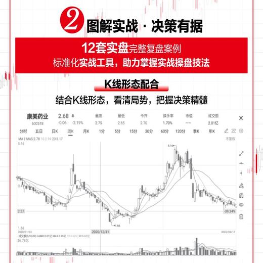 龙头股交易系统：从寻龙、辨龙到驭龙的全流程实战 A股龙头股实战 带您发掘龙头宝藏周期的龙头股战法投资理财书籍 商品图1
