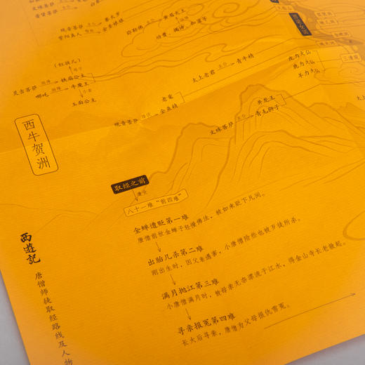 西游记：插图袖珍本（全二册） 商品图8