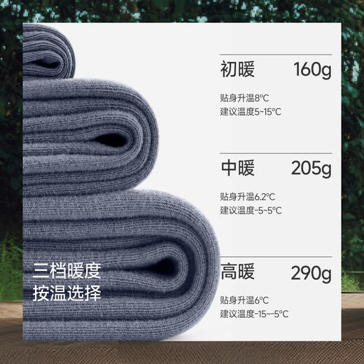 【26新品】蕉下男士肌底内衣套装（初暖 中暖 高暖）26款 商品图8