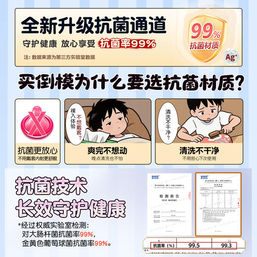 【男用器具】谜姬 X档案美臀琉璃雪二代果冻臀【控价产品】 商品图5