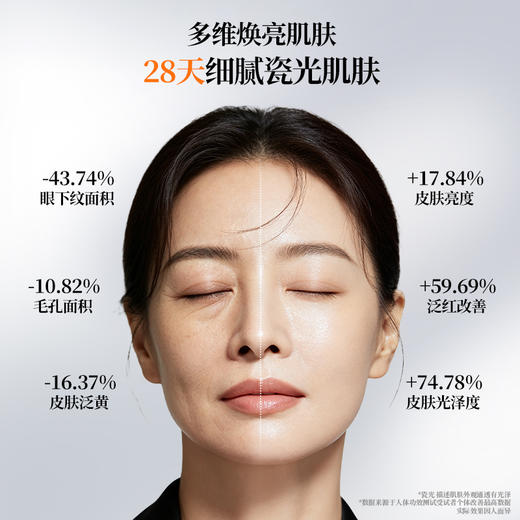 【老王推荐】光希瓷娃娃安瓶精华麦角硫因光蕴御颜安瓶精华液抗皱紧致保湿次抛1.6ml*7支/盒 商品图2