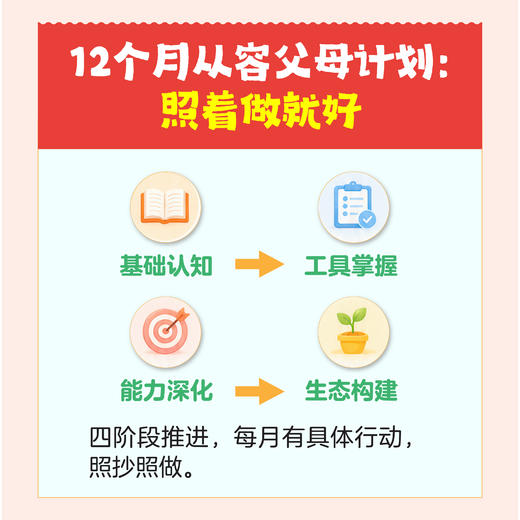 AI育儿手册：新一代父母的认知升级课 商品图4