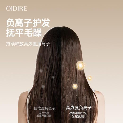 【恒温护发 柔和风感】oidire 偶点 高速吹风机 简约柔和外观 握持轻盈不累手 商品图3