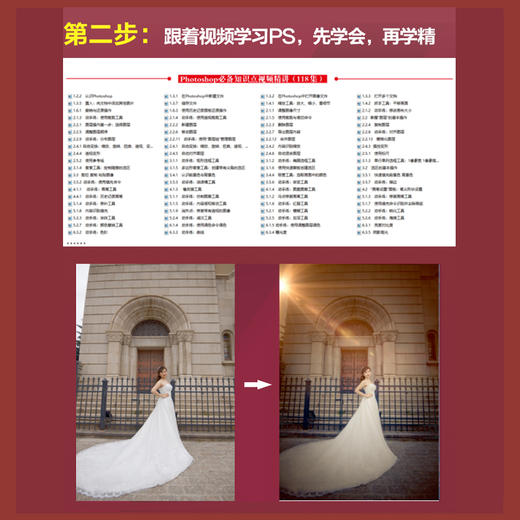 中文版Photoshop 2026+AI 从入门到精通（微课视频 全彩版） 商品图4