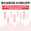 从*开始做采购：采购风险控制与供应商管理 柳荣 如何做采购 覆盖采购AI实战书籍 商品缩略图1