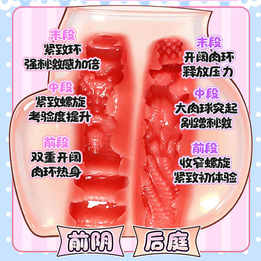 【男用器具】谜姬 X档案美臀琉璃雪二代果冻臀【控价产品】 商品图3