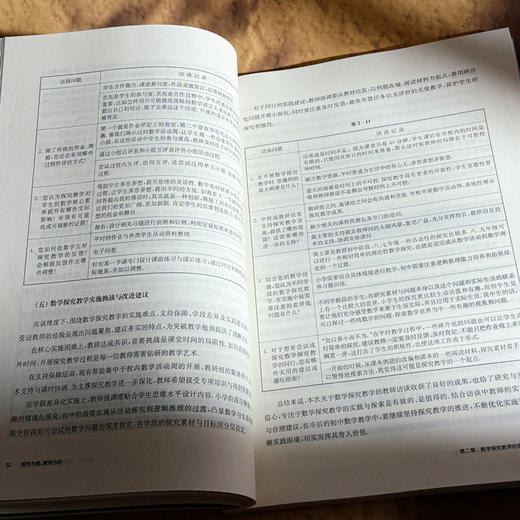 探究为锥 素养为柱 初中数学探究教学实践研究 厉斯亮 商品图11