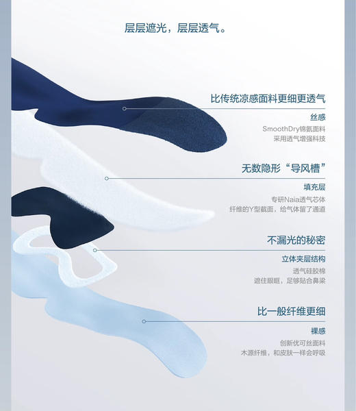 原单正品亚朵星球二代眼罩 商品图3