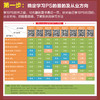 中文版Photoshop 2026+AI 从入门到精通（微课视频 全彩版） 商品缩略图3