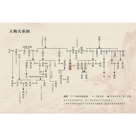 【满格】人杰：流亡与离异中的李清照 商品图3
