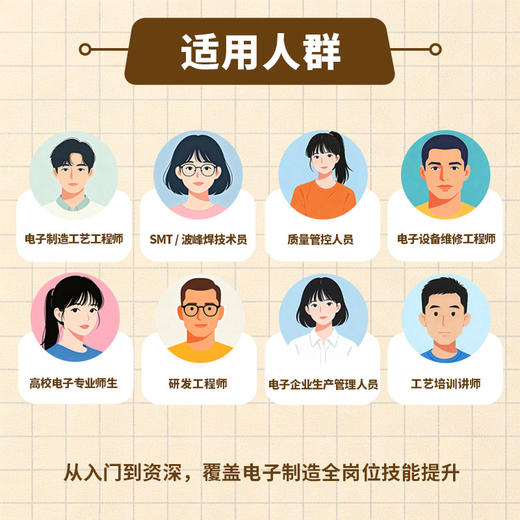 现代电子工艺疑难问题总汇：一问一答面对面 商品图3