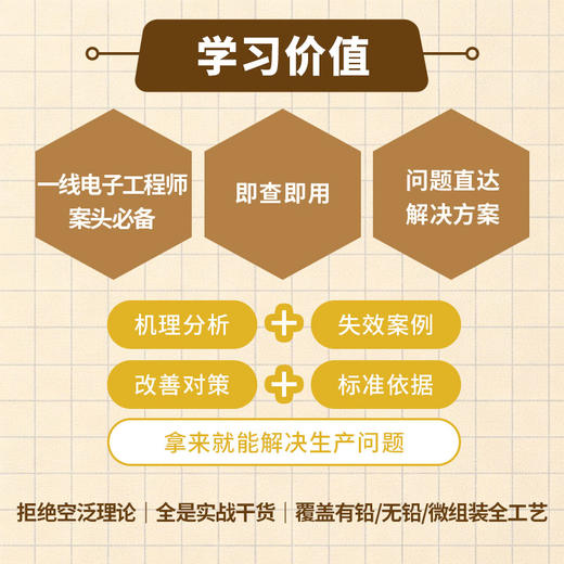 现代电子工艺疑难问题总汇：一问一答面对面 商品图2