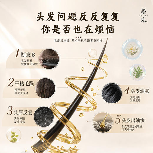热卖！12种植萃！洗出黑亮柔顺！【买赠肥皂盒+起泡网】墨见 草本植萃氨基酸型洗发饼 打造蓬松秀发 90g/块 商品图3