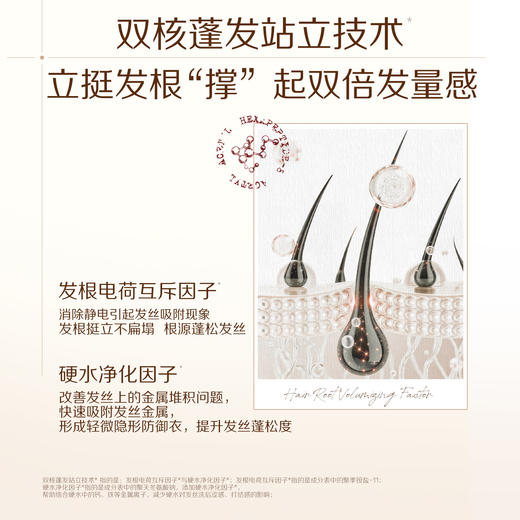 【品牌官旗直发】Spes诗裴丝红没药醇红胖子去屑止痒洗发水 商品图5
