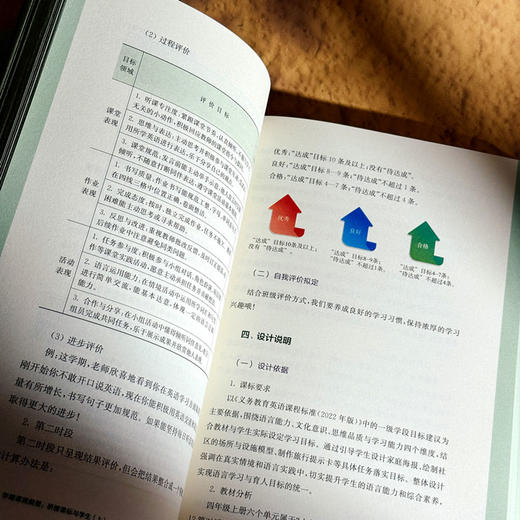 学期课程纲要 桥接课标与学生 上 单明芳 华东师范大学崔允漷教授 学术指导 商品图13