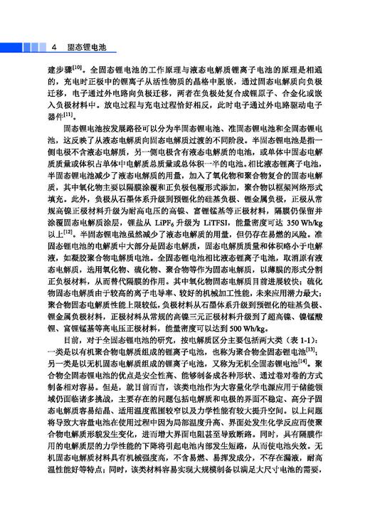 固态锂电池 商品图11