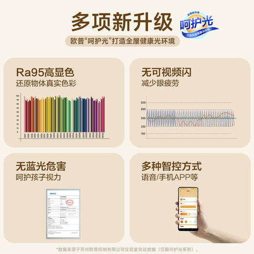 欧普LED高显色卧室书房餐厅奶油风吸顶灯具饰wifi智能控制悦然 商品图1