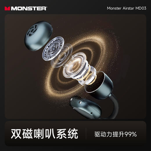 【开放耳夹 久戴无痛】魔声 锌合金AI耳夹式蓝牙耳机 双咪EMC降噪 通话清晰纯净 MD03 商品图4