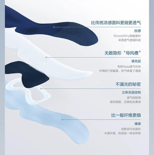 原单正品亚朵星球二代眼罩 商品图7