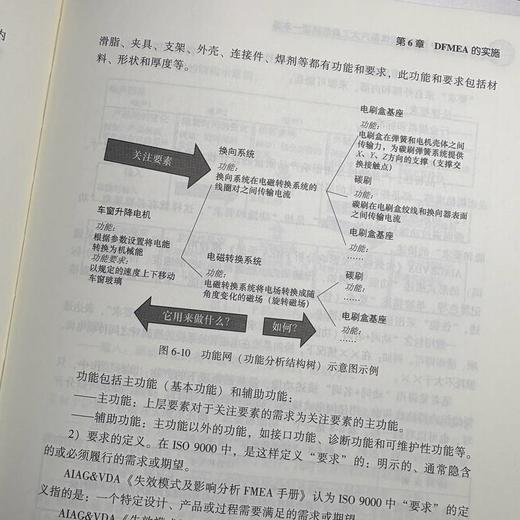 IATF 16949质量管理体系六大工具最新版一本通 张智勇 IATF16949六大工具详解 APQP 内审员教材 产品质量管理生产管理管理书籍 商品图4