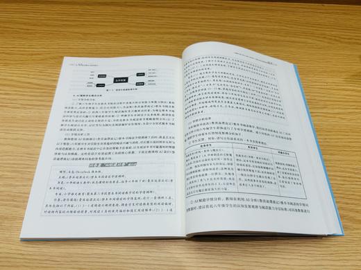 当AI遇见整本书阅读教学 商品图3