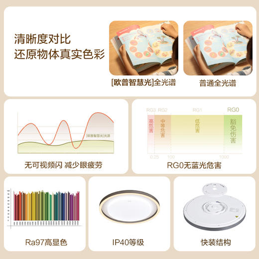 欧普LED全光谱卧室书房餐厅北欧风吸顶灯具饰wifi智能控制心莹4 商品图2